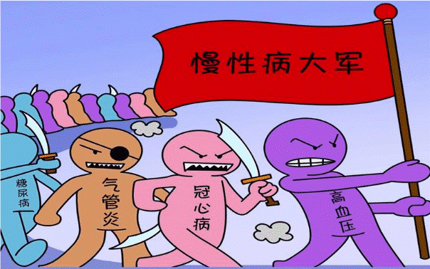 老年慢性病多发，及早预防很重要